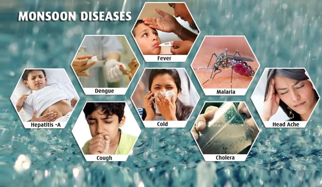 treatment of rainy season diseases: घर में बिमारियों की दस्तक दे सकती है ये बेमौसम बरसात, जानिए बचाव के उपाय